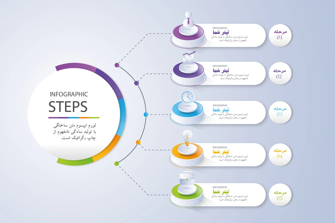 دانلود طرح لایه باز اینفوگرافیک تبلیغاتی و شرکتی شماره 15