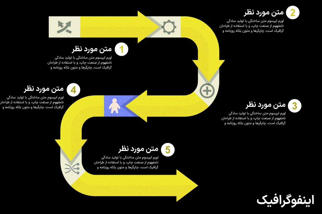 دانلود فایل اینفوگرافیک حرفه‌ ای
