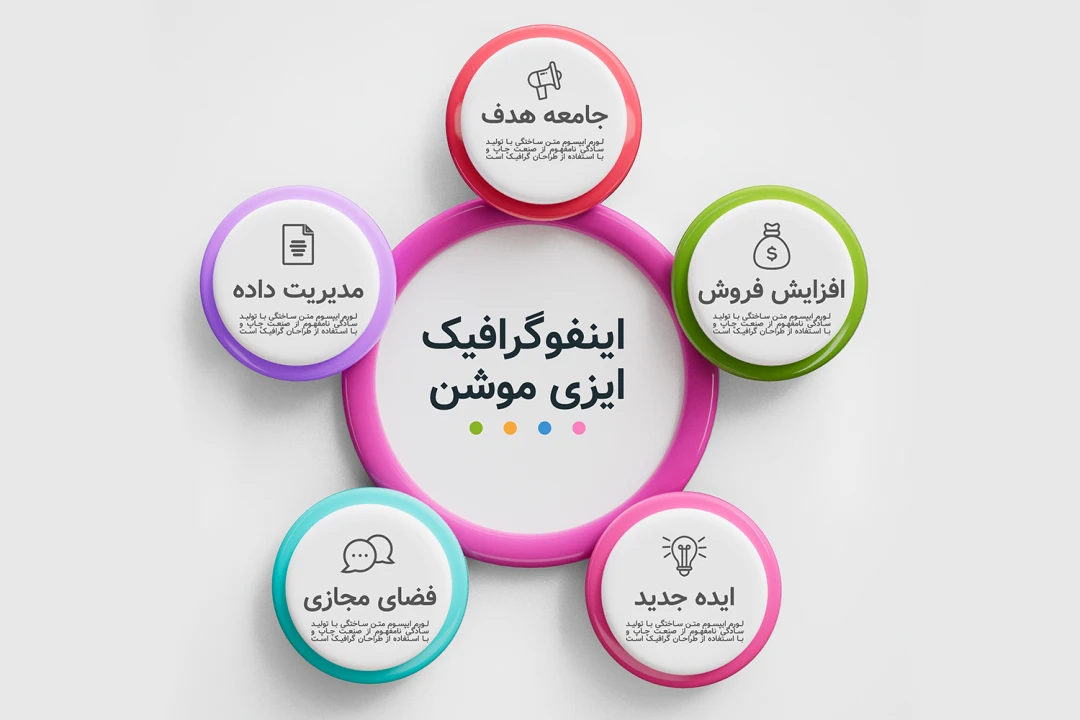 اینفوگرافیک ۵ مرحله‌ای حرفه‌ای | قالب لایه‌باز Photoshop