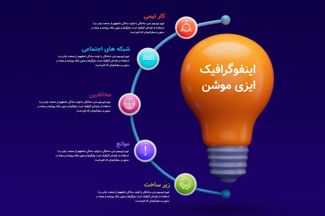 قالب اینفوگرافیک حرفه‌ای فتوشاپ (PSD) برای طراحی