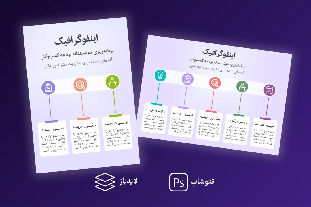 مجموعه ۲ طرح اینفوگرافیک حرفه‌ای و لایه باز (PSD)