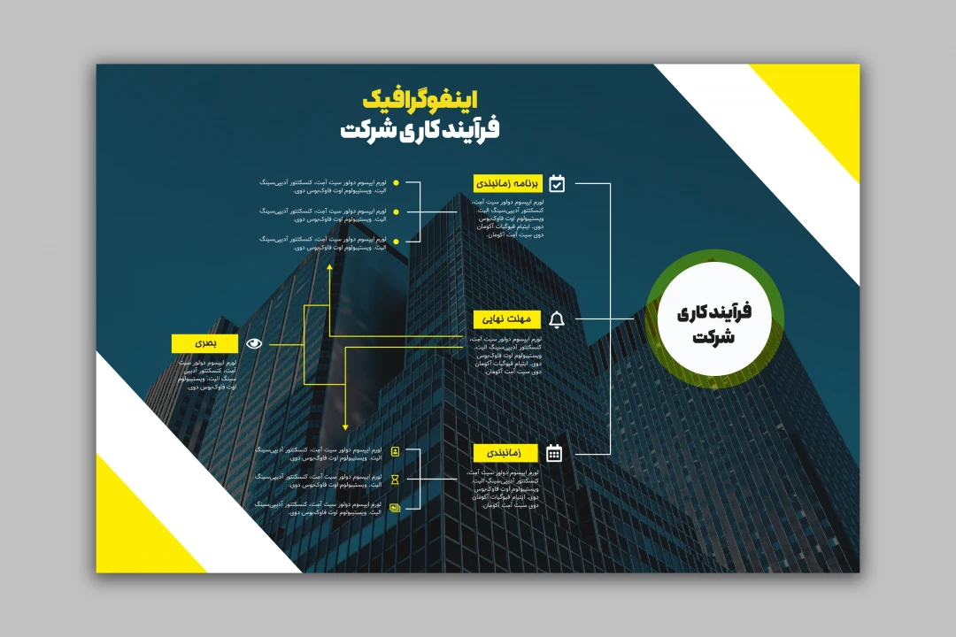طرح لایه باز اینفوگرافیک فرآیند کاری شرکت