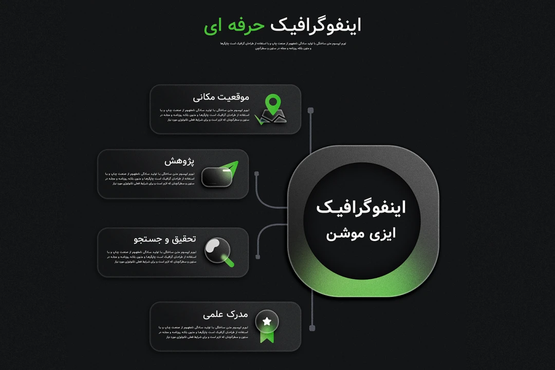 فایل لایه‌باز اینفوگرافیک حرفه‌ای با تم دارک | PSD قابل ویرایش