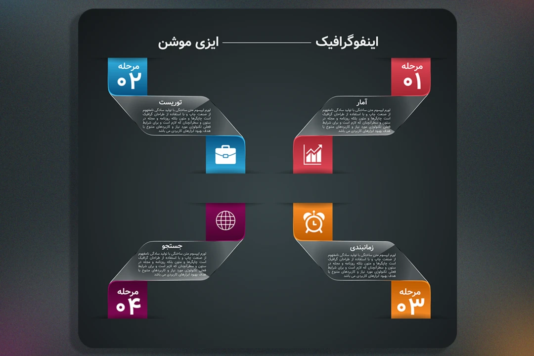 قالب اینفوگرافیک 4 بخشی حرفه‌ای | ایلاسترایتور (AI)