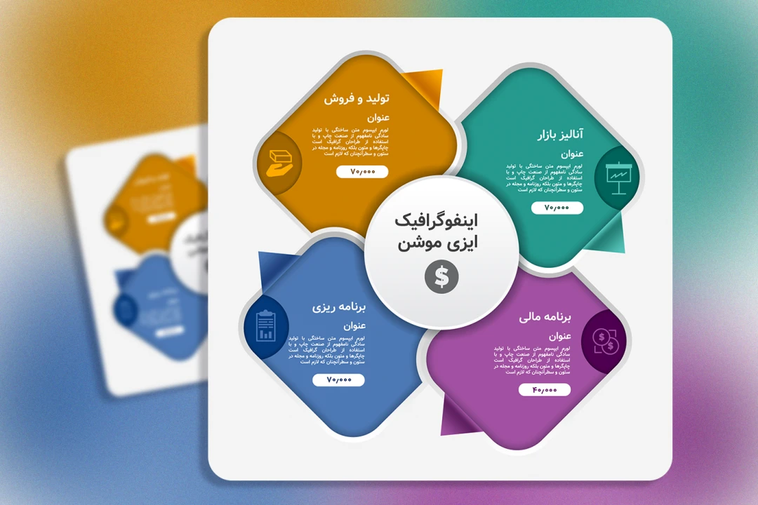 قالب اینفوگرافیک بیزینس پلن | ایلاسترایتور (AI)