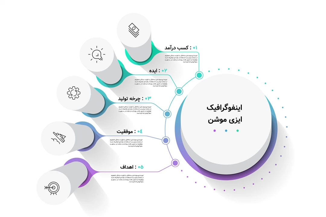 قالب اینفوگرافیک لایه باز حرفه‌ای | ایلاسترایتور (AI)