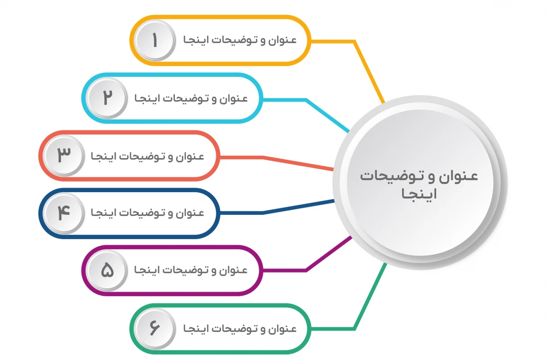 دو فایل اینفوگرافی با موارد 6 و 12 گانه لایه باز فتوشاپ psd