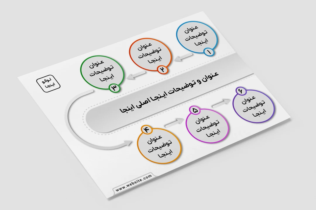 طرح اینفوگرافی فرآیند 6 گانه قابل ویرایش لایه باز فتوشاپ psd