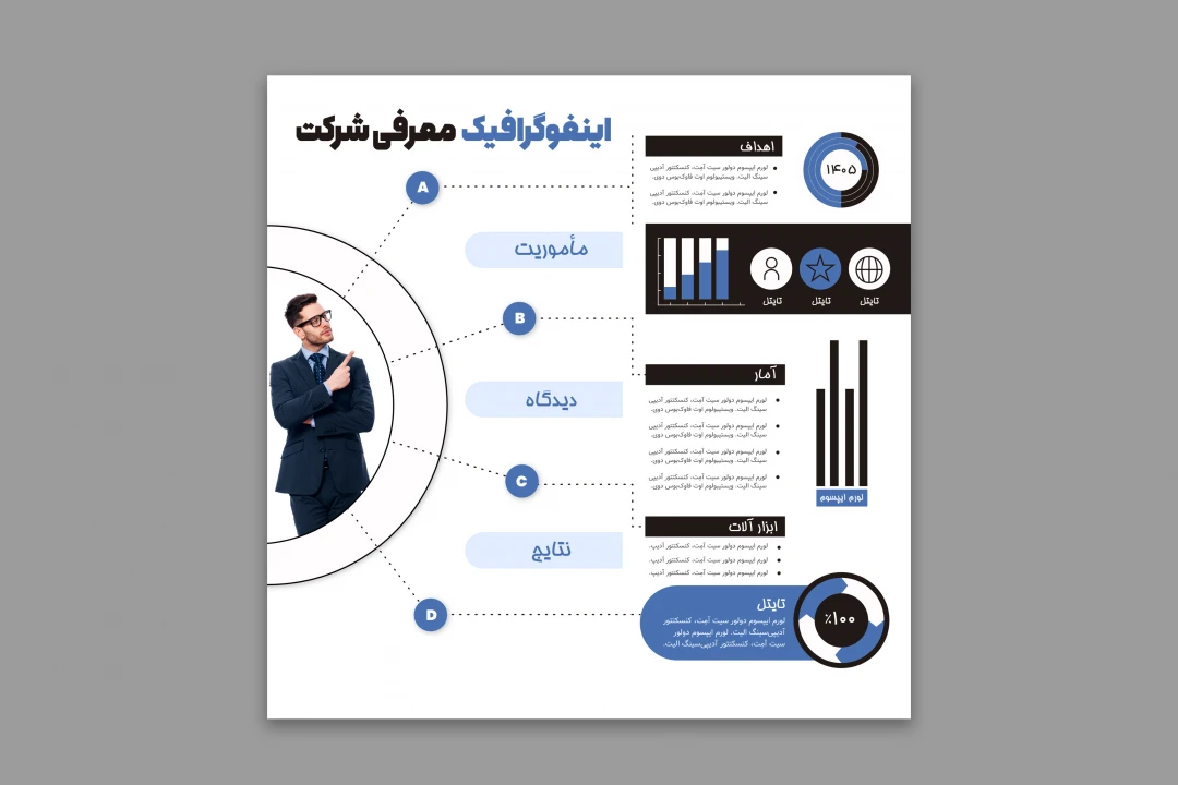 طرح لایه باز اینفوگرافیک معرفی شرکت