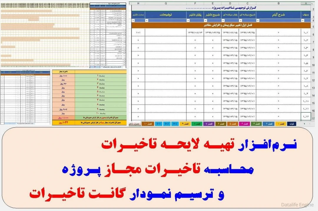 نرم افزار جامع محاسبه تاخیرات مجاز