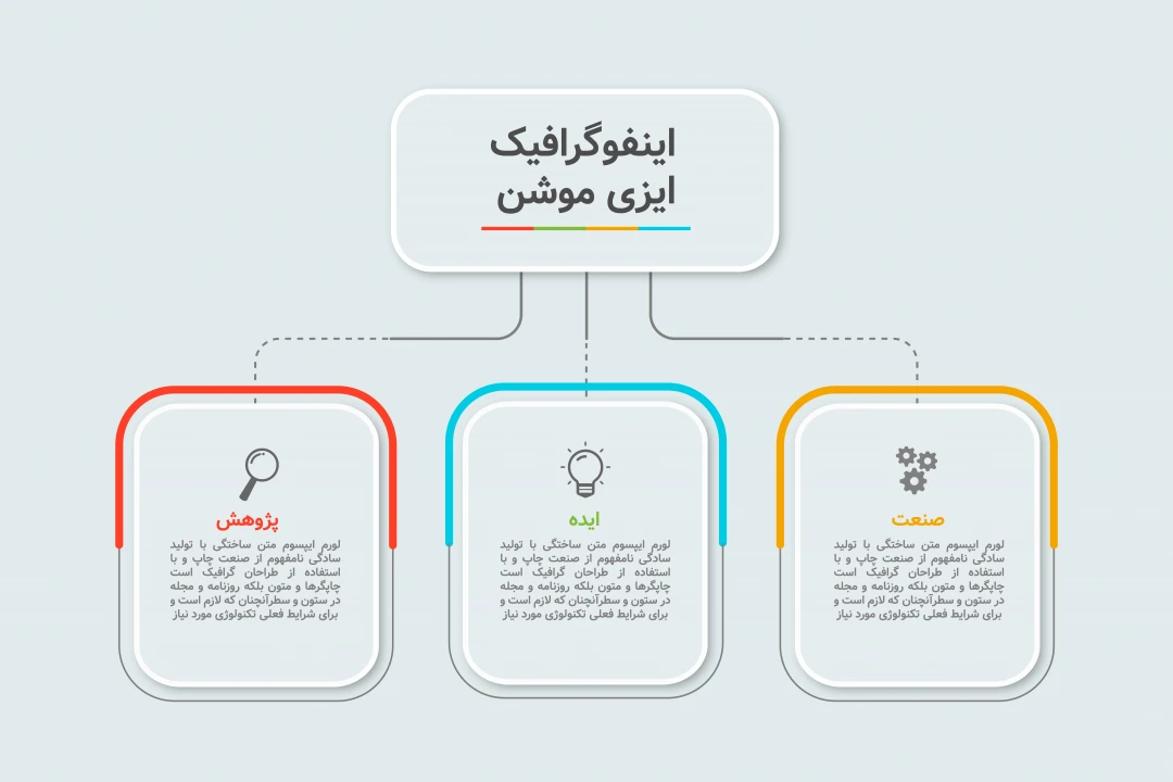 اینفوگرافیک حرفه‌ای | فایل لایه باز ایلاسترایتور (AI)