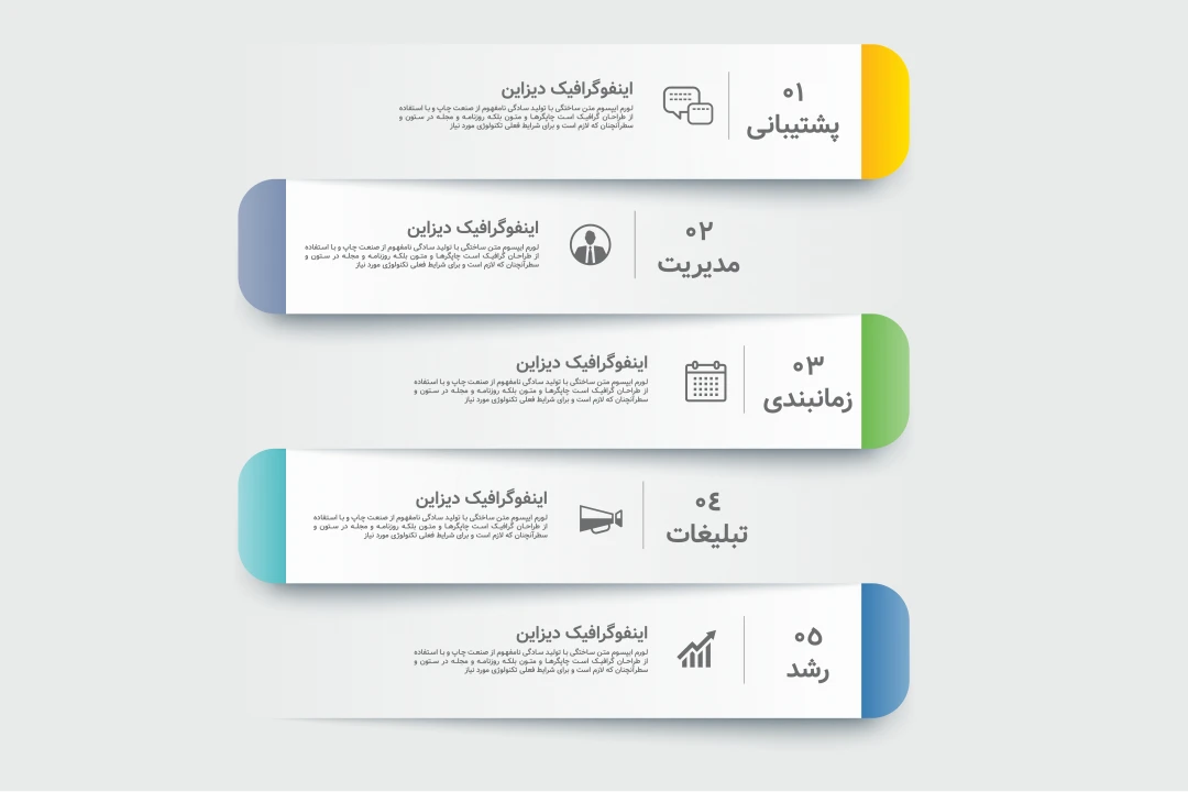 قالب اینفوگرافیک لایه باز حرفه‌ای | ایلاسترایتور (AI)