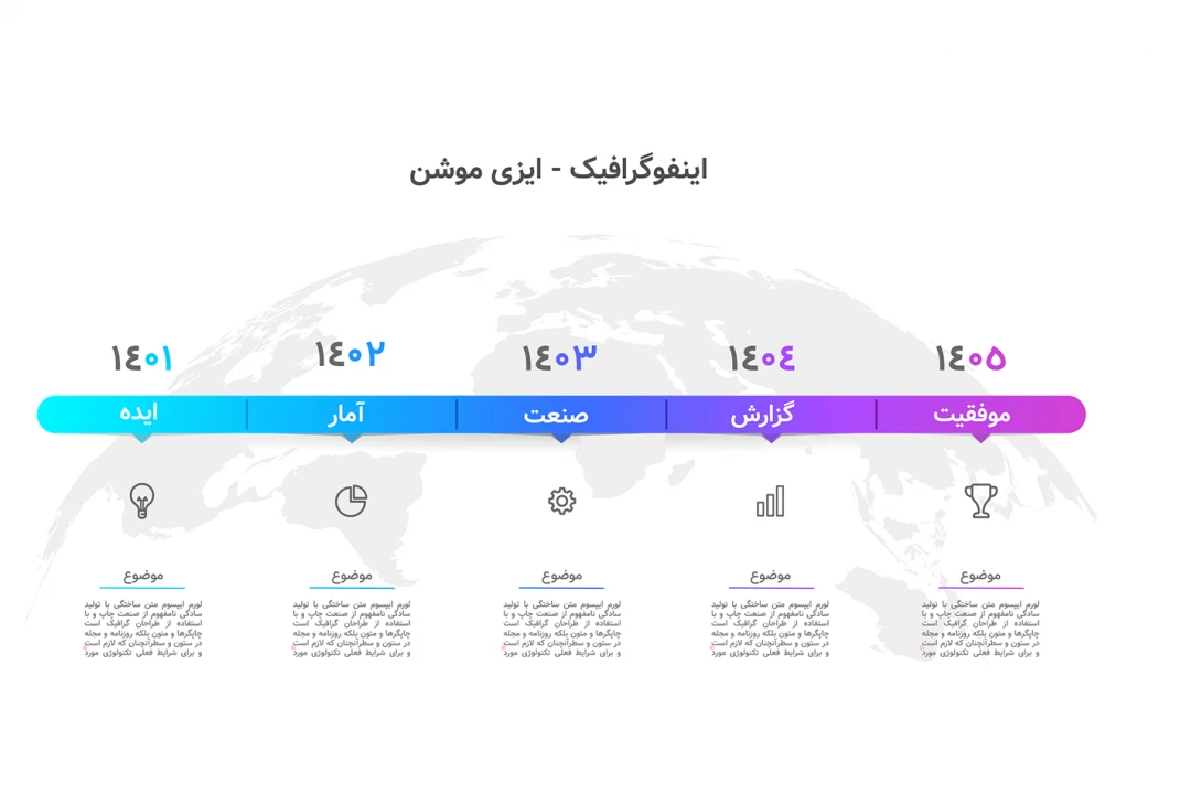 قالب اینفوگرافیک حرفه ای گزارش سالانه | ایلاسترایتور (AI)
