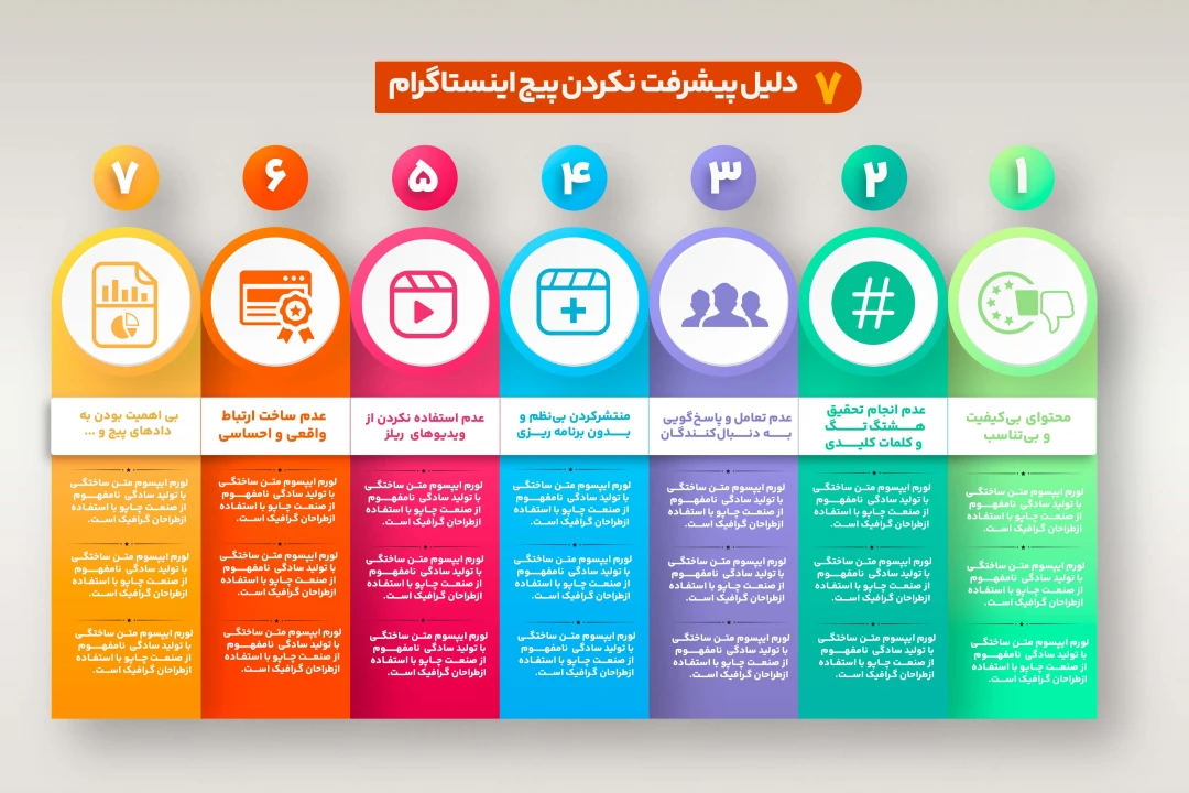 اینفوگرافیک آماری ۷ بخشی | فایل لایه‌باز PSD