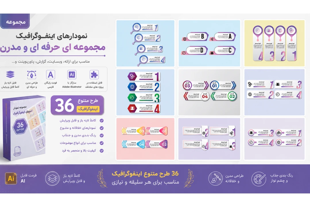 مجموعه ۹ اینفوگرافیک گام‌به‌گام و مرحله‌ای | فایل AI به همراه فونت فارسی