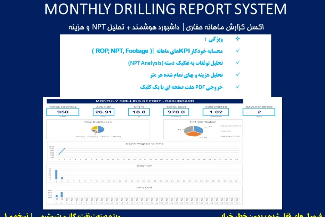 فایل اکسل گزارش ماهانه حفاری | داشبورد MDR + تحلیل NPT و هزینه + خروجی PDF