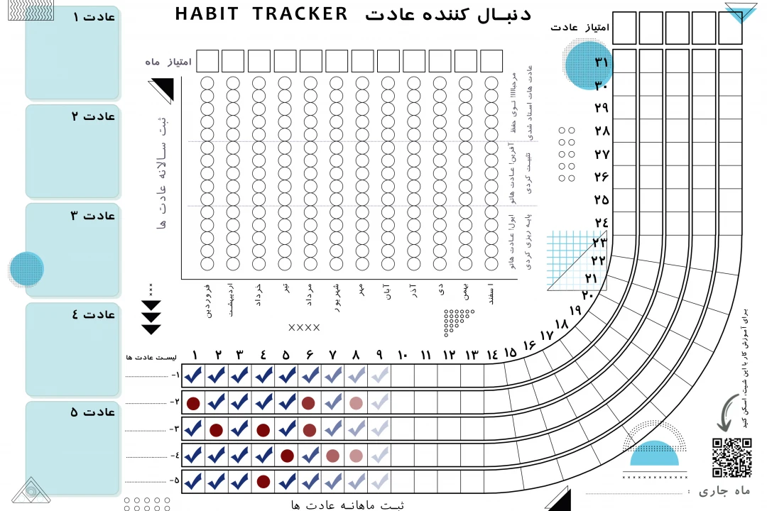 فایل شیت عادت ساز Habit tracker مدل GEO ردیاب عادت هبیت ترکر جیو برای ثبت و ایجاد عادت ها، ثبت روزانه ماهانه و سالانه