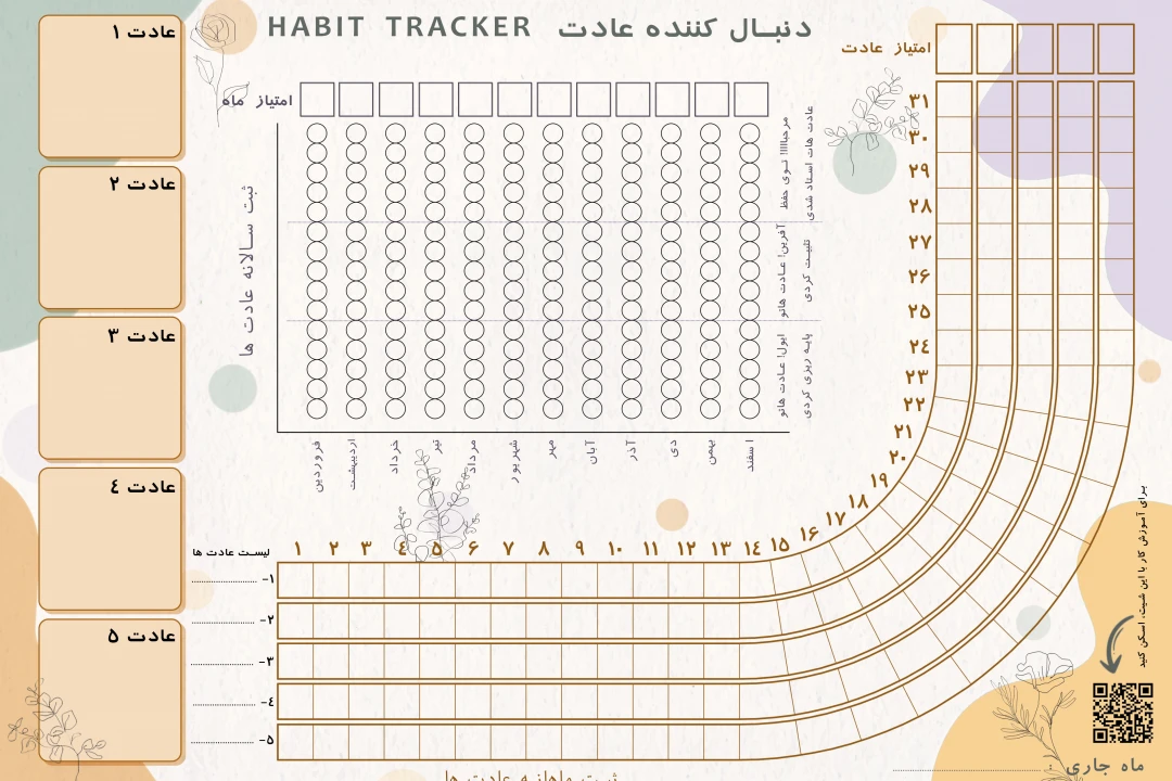 فایل شیت عادت ساز Habit tracker مدل Fall شیت ردیاب عادت هبیت ترکر مدل فال برای ثبت و ایجاد عادت ها، ثبت روزانه ماهانه و سالانه