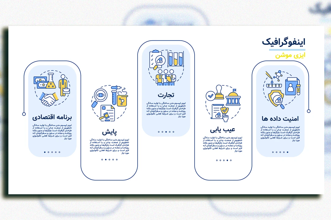 قالب اینفوگرافیک لایه باز حرفه‌ای | ایلاسترایتور (AI)