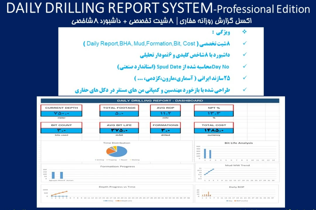 فایل اکسل گزارش روزانه حفاری DDR Professional