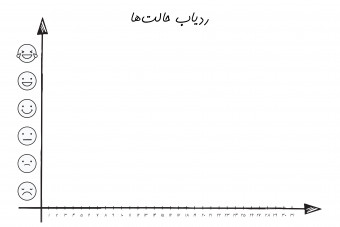 صفحه ردیاب حالت ها قابل پرینت