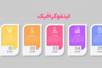 اینفوگرافیک برای بیزینس