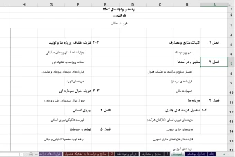 فرم های تدوین برنامه و بودجه سالیانه شرکتی