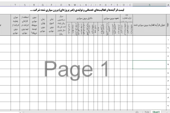 فرم بررسی فعالیتهای برون سپاری شده در شرکت (فایل اکسل)