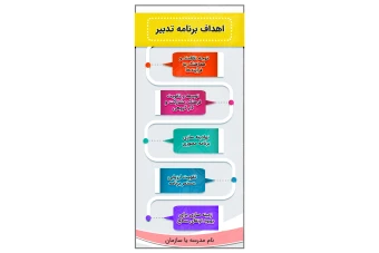 بنر اهداف طرح تدبیر (لایه باز)