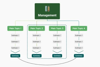 قالب لایه باز اینفوگرافیک و چارت + کدتخفیف