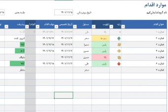 فایل اکسل مدیریت کارها و فعالیت ها و پروژه ها - 7 فرمت مختلف