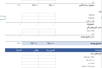 فایل اکسل هزینه های راه اندازی کسب و کار