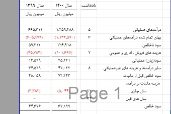 فایل اکسل صورتهای مالی