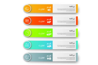 الگوی فهرست داده ها کاغذی 5 برگه، می تواند برای طرح گردش کار، مرحله تجاری، بنر، طراحی وب استفاده شود.