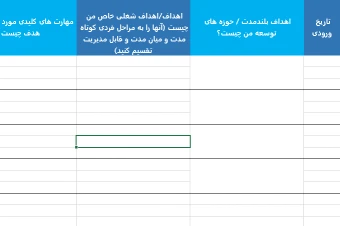 برنامه ریزی توسعه فردی