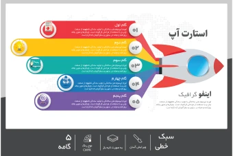 فایل لایه باز اینفوگرافیک