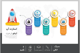فایل لایه باز اینفوگرافیک
