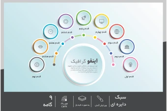 فایل لایه باز اینفوگرافیک