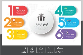 فایل لایه باز اینفوگرافیک