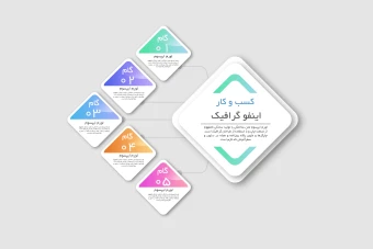 فایل لایه باز اینفوگرافیک
