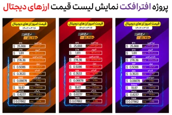 پروژه افترافکت موشنگرافی قیمت ارز های دیجیتال