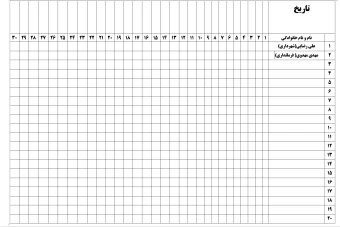 لیست حضور و غیاب دوره کارآموزی هنرجویان هنرستان ها
