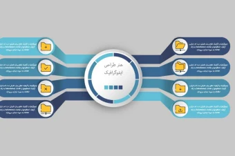 فایل لایه باز اینفوگرافی
