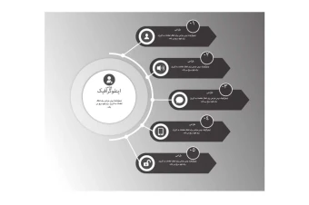 اینفوگرافی