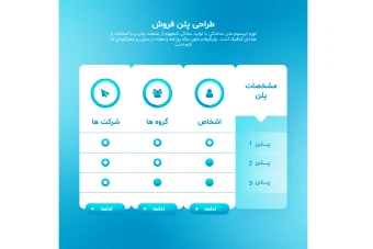 فایل لایه باز اینفوگرافیک پلن فروش