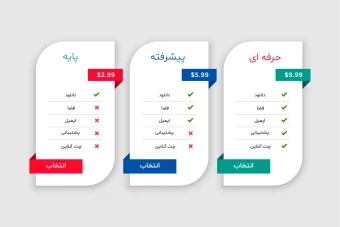 فایل لایه باز اینفوگرافیک پلن فروش