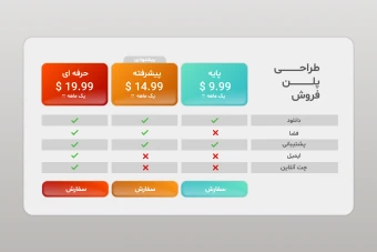 فایل لایه باز اینفوگرافیک پلن فروش