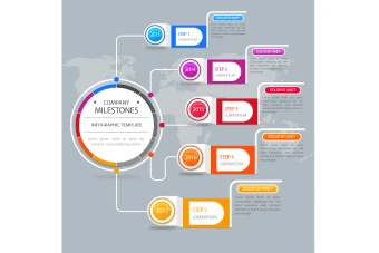 فایل لایه باز چارت سازمانی و اداری