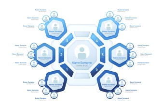 فایل لایه باز چارت سازمانی و اداری