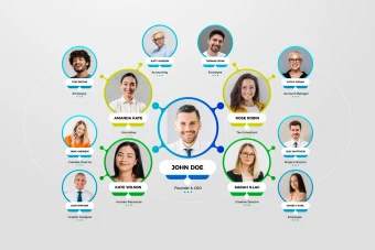 فایل لایه باز چارت سازمانی و اداری